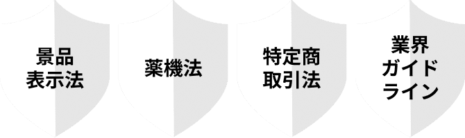 法令リスク一覧